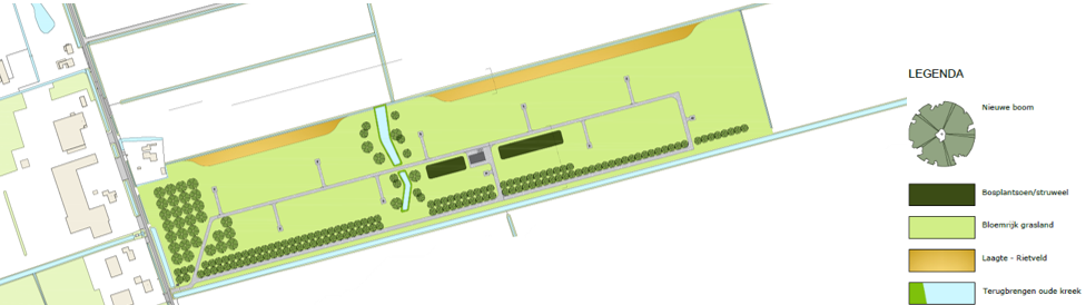 De afbeelding laat een variant zien voor de inrichting van het winveld waarbij de variant aansluit bij de kenmerken van de polderstructuren in het gebied.